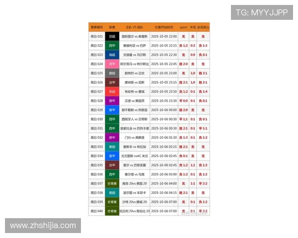 足球比赛排名规则详解及常见排名计算方式分析 足球比赛排名规则详解及常见排名计算方式分析