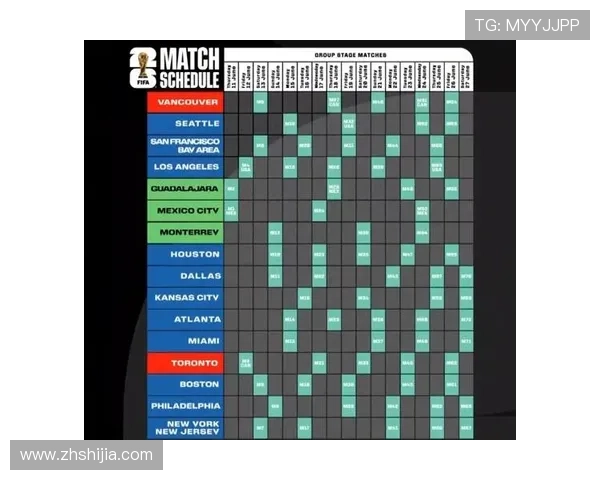 2026世界杯赛程时间表最新公布各阶段详细安排与比赛日期 2026世界杯赛程时间表最新公布各阶段详细安排与比赛日期