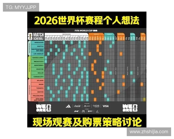 2026年世界杯将在哪些国家共同举办及其历史意义解析 2026年世界杯将在哪些国家共同举办及其历史意义解析