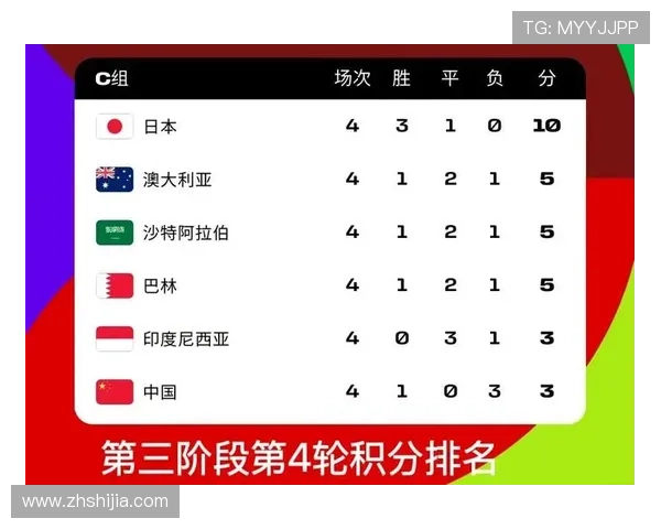 2026年世界杯分组揭晓各队强弱对比及晋级预测分析 2026年世界杯分组揭晓各队强弱对比及晋级预测分析