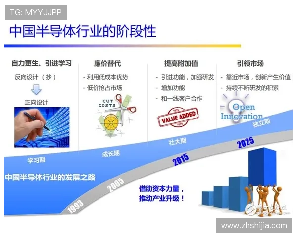 《电竞行业快速发展全球赛事激烈竞争创新技术推动游戏生态变革》 《电竞行业快速发展全球赛事激烈竞争创新技术推动游戏生态变革》