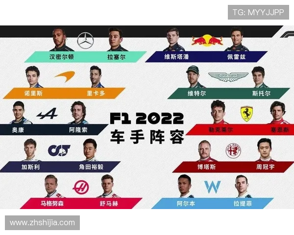 F1赛季重燃战火 各大车队新阵容揭晓 赛道激烈竞争预示精彩对决 F1赛季重燃战火 各大车队新阵容揭晓 赛道激烈竞争预示精彩对决