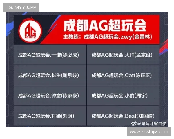 《全球电竞赛事迎来新篇章 2025年各大联赛战队阵容曝光》 《全球电竞赛事迎来新篇章 2025年各大联赛战队阵容曝光》