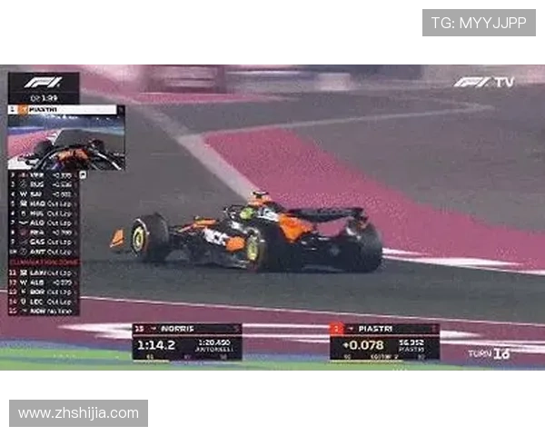 F1赛季激烈角逐揭幕 赛车新规则与车队动态引发关注 F1赛季激烈角逐揭幕 赛车新规则与车队动态引发关注