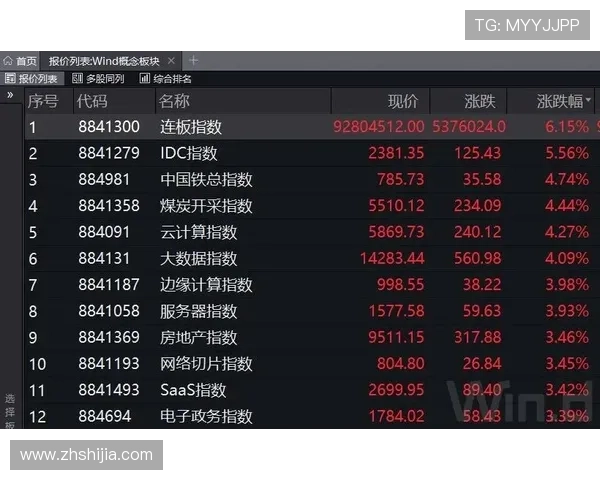 国足逆转晋级点燃球迷激情新赛季备战动态更受关注全面升温热势足 国足逆转晋级点燃球迷激情新赛季备战动态更受关注全面升温热势足