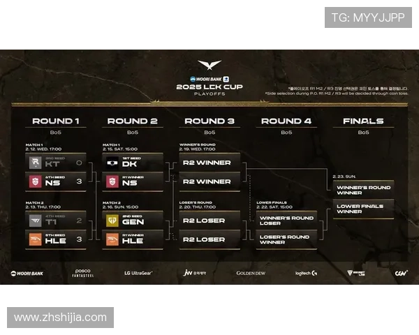 联盟巨星领衔季后赛激战再掀巅峰对决新篇章高潮迭起震撼全场时刻